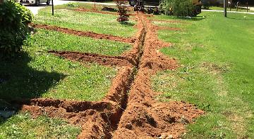 Irrigation Systems Arlington TX